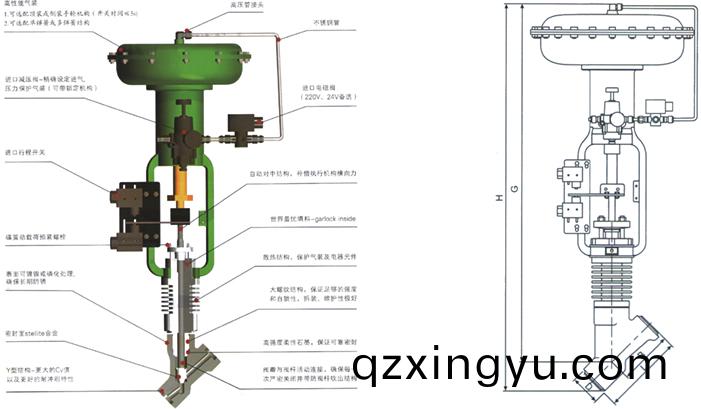 进(jin)口(kou)Y型气动(dong)疏(shu)水阀3.jpg