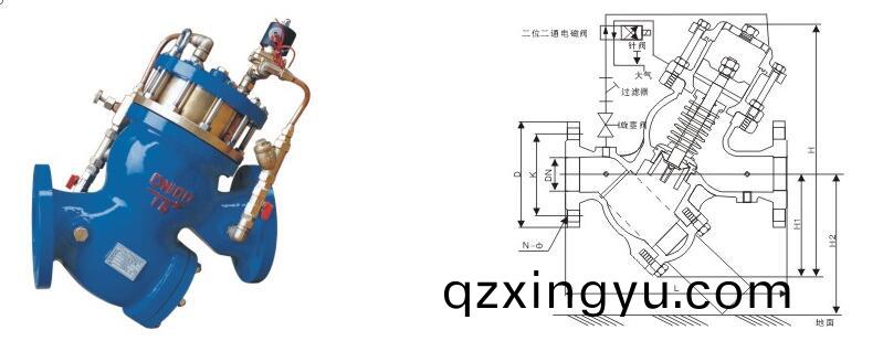 进口(kou)过滤(lv)活塞(sai)式电(dian)磁(ci)控制阀(fa)结(jie)构图.jpg