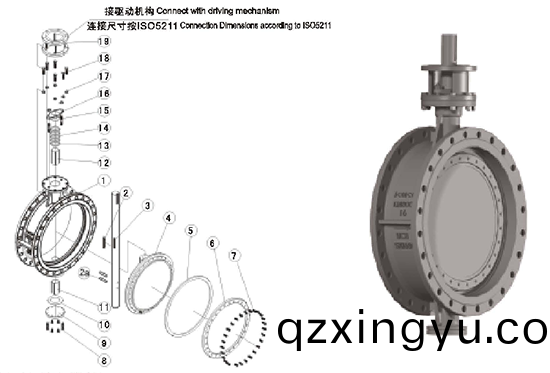 进口气动(dong)三偏(pian)心蝶阀结构(gou)图3.png