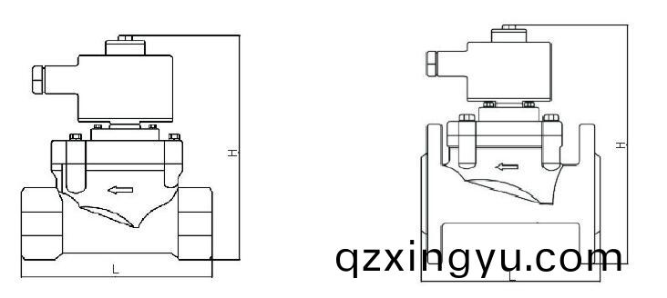 进(jin)口(kou)蒸汽电(dian)磁阀结(jie)构(gou)图.jpg