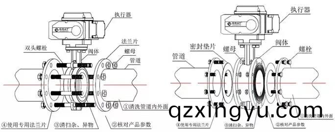 进口蝶(die)阀管(guan)道安(an)装说明书(shu)2.jpg