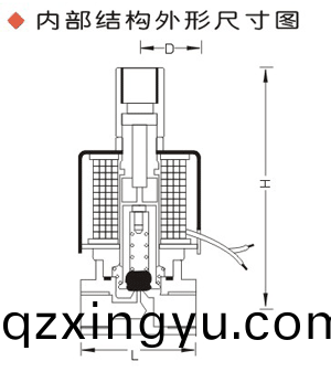 进口(kou)单线圈二(er)位三(san)通(tong)电磁阀结(jie)构图(tu).png