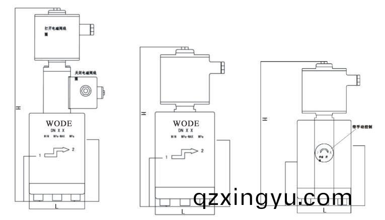 进(jin)口(kou)不锈(xiu)钢CNG高压电(dian)磁(ci)阀(fa)结(jie)构图.jpg