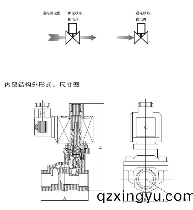 进口(kou)膜(mo)片式电(dian)磁阀结(jie)构(gou)图(tu).jpg