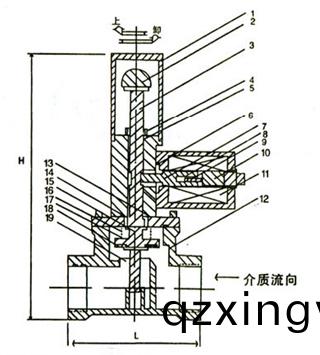 进口(kou)常(chang)闭(bi)型(xing)燃气紧急切(qie)断(duan)电磁阀(fa)结构(gou)图(tu).jpg