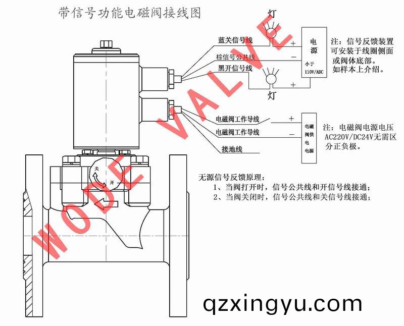 进(jin)口(kou)防(fang)爆(bao)电磁阀是怎(zen)样接(jie)线(xian)的(de)1111.jpg