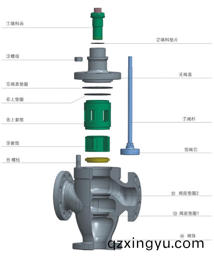 进口电(dian)动(dong)三通调节阀结(jie)构图.jpg