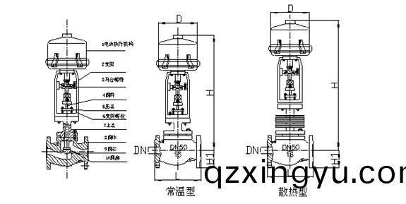 进(jin)口(kou)电(dian)动防爆调节阀(fa)结(jie)构(gou)图.jpg