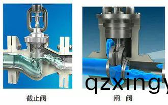 阀门选型(xing)依据及(ji)选用指(zhi)南(nan)1.jpg