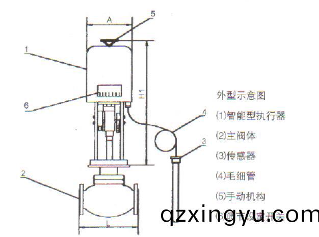 进口(kou)电动(dong)温(wen)度(du)调(diao)节(jie)阀(fa)结(jie)构(gou)图.jpg