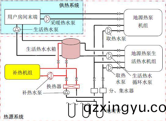 暖(nuan)通空调(diao)管(guan)道(dao)阀门选型(xing)原则(ze)1.jpg
