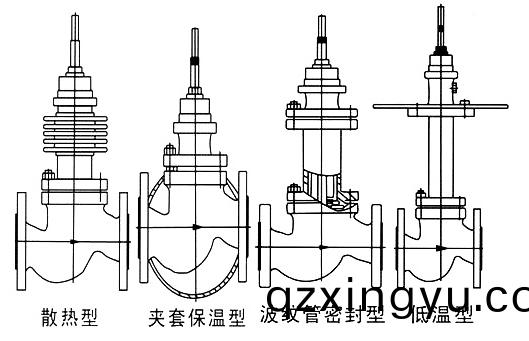 进(jin)口(kou)气动保(bao)温(wen)调(diao)节(jie)阀(fa)结(jie)构(gou)图(tu).jpg