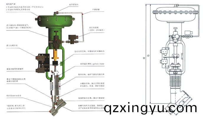 进(jin)口(kou)气(qi)动疏水调节(jie)阀结(jie)构(gou)图(tu).jpg