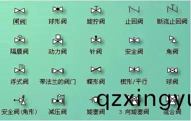 阀(fa)门(men)图(tu)例(li)符号(hao)大(da)全4.jpg