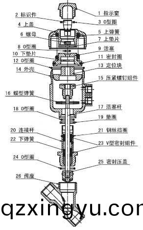 进(jin)口阀(fa)位反馈气动角(jiao)座(zuo)阀(fa)结(jie)构(gou)图(tu).jpg