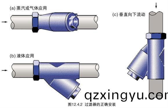 Y型(xing)过滤(lv)器的安装(zhuang)使用(yong)说(shuo)明1.jpg