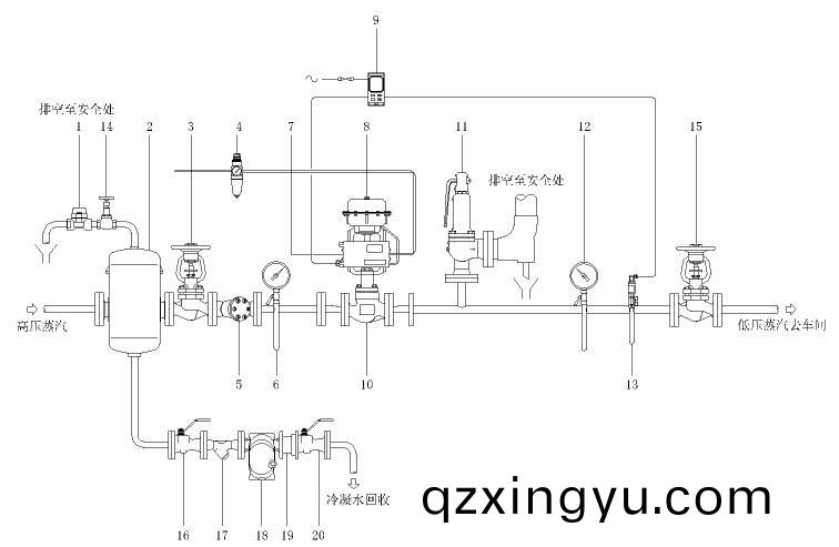 气动(dong)调节阀工(gong)作原理及(ji)应(ying)用范(fan)围.jpg