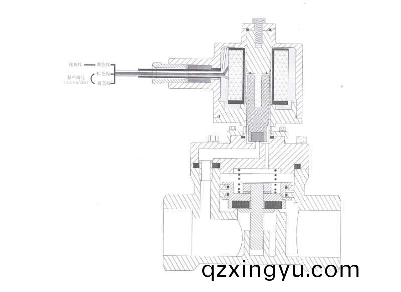 防爆电磁(ci)阀(fa)和一(yi)般(ban)电磁阀的差(cha)异2.jpg