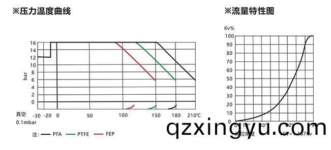 进口衬(chen)氟(fu)球(qiu)阀(fa)结构(gou)图.jpg