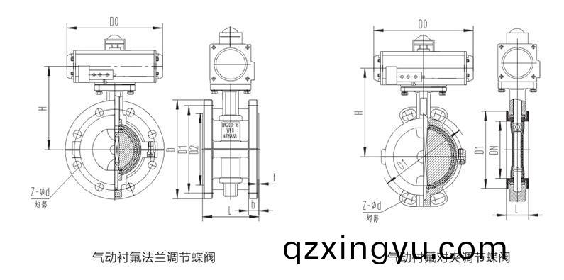 进(jin)口气(qi)动(dong)衬氟(fu)调(diao)节蝶(die)阀(fa)结(jie)构(gou)图2.jpg