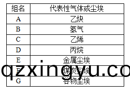 阀门(men)防爆(bao)等级(ji)的(de)划分(fen)标准(zhun)全解析(xi)4.png