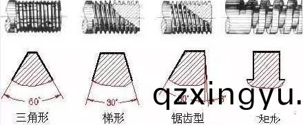 阀门用(yong)螺(luo)栓(shuan)上的4.8、8.8是什么(me)意(yi)思3.jpg