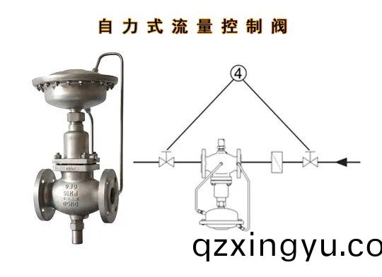 自力(li)式(shi)控(kong)制(zhi)阀(fa)5.jpg