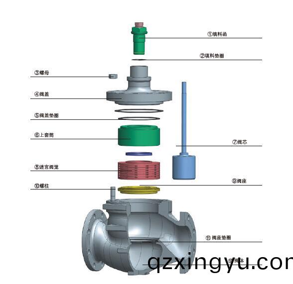 迷(mi)宫(gong)式密(mi)封(feng)的调(diao)节(jie)阀2.jpg