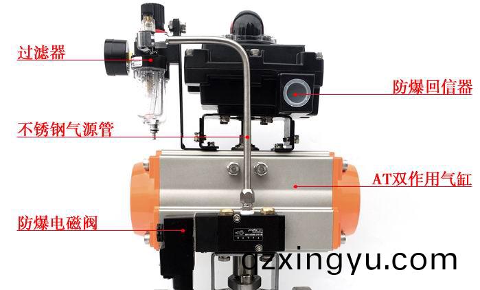 气动(dong)执行(xing)器(qi)的(de)选(xuan)型(xing)以(yi)及附(fu)件(jian)的选择(ze)4.jpg