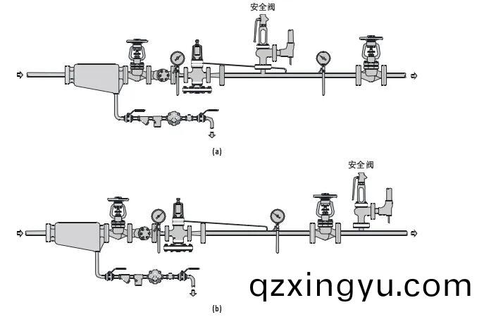 弹簧(huang)式安全(quan)阀知识(shi)4.jpg