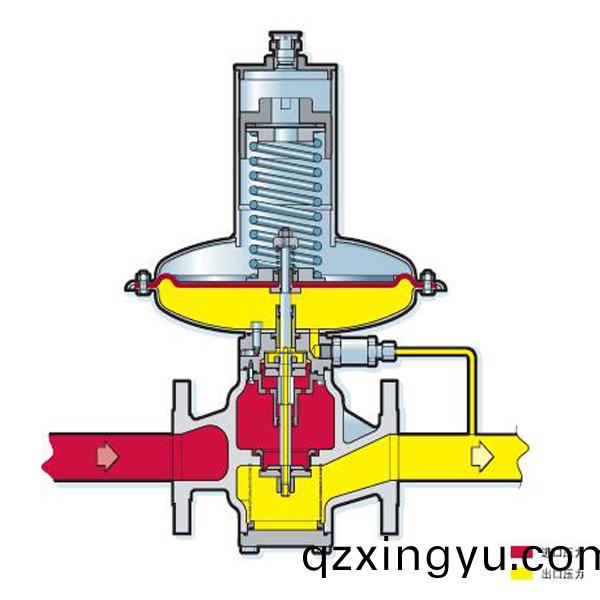 阀(fa)门结构和零(ling)部(bu)件(jian)的术语解释(shi).jpg
