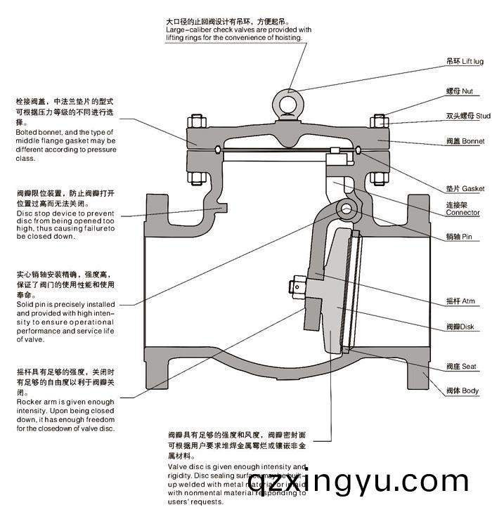 旋(xuan)启式止(zhi)回阀结构(gou)图1.jpg