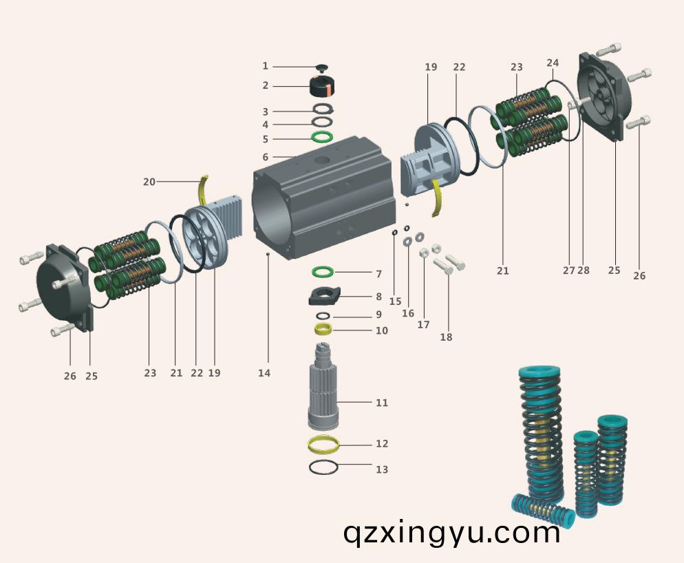 气(qi)动执(zhi)行器(qi)基本(ben)结构2.jpg