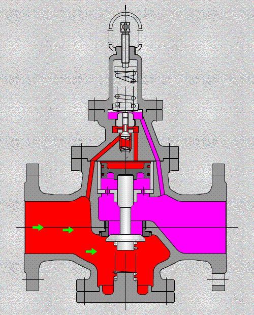 减压阀(fa)的(de)工(gong)作(zuo)原(yuan)理及(ji)其(qi)设置(zhi)要求(qiu)5.gif
