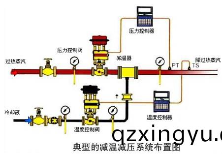 控(kong)制阀的基(ji)本参(can)数(shu)介(jie)绍(shao)5.jpg