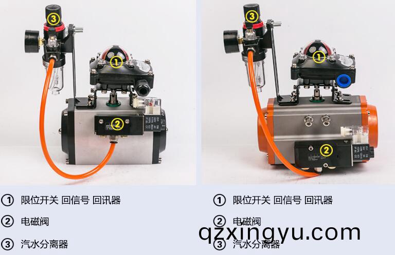 气动阀门(men)配套(tao)的两(liang)位三通电磁(ci)阀和(he)两(liang)位五(wu)通电磁(ci)阀的(de)区别(bie)8.jpg