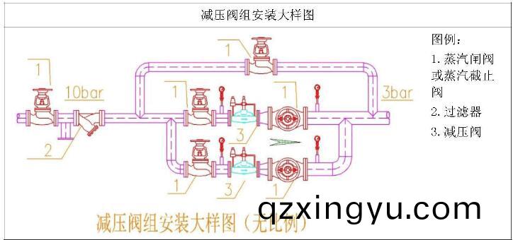 如何正确(que)安装(zhuang)减(jian)压阀2.jpg