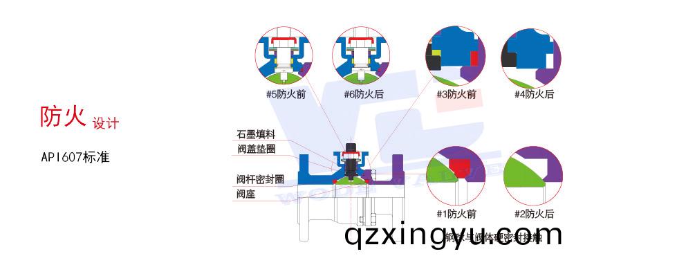 阀门(men)防(fang)火试验3.jpg