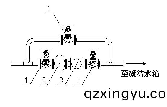 进(jin)口浮球疏(shu)水(shui)阀系统(tong)1.jpg