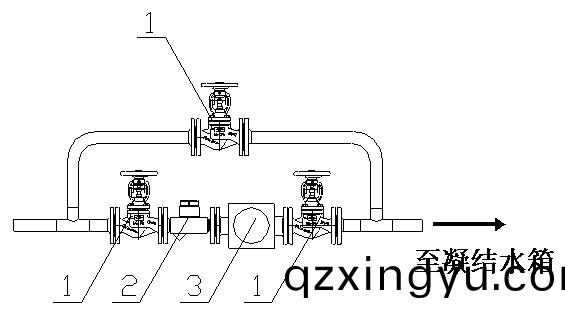 进口热(re)动(dong)力疏水(shui)阀系(xi)统1.jpg