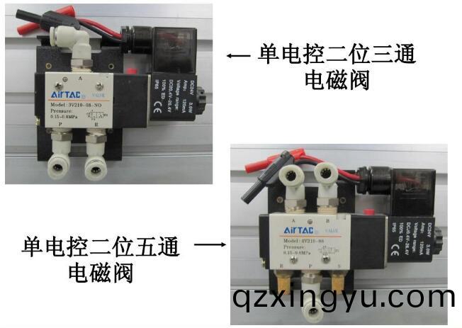 气(qi)动(dong)三联件(jian)的(de)作(zuo)用(yong)3.jpg