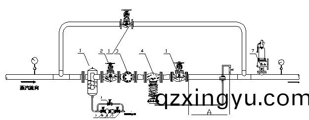 蒸(zheng)汽减(jian)压站(zhan)的控制1.jpg