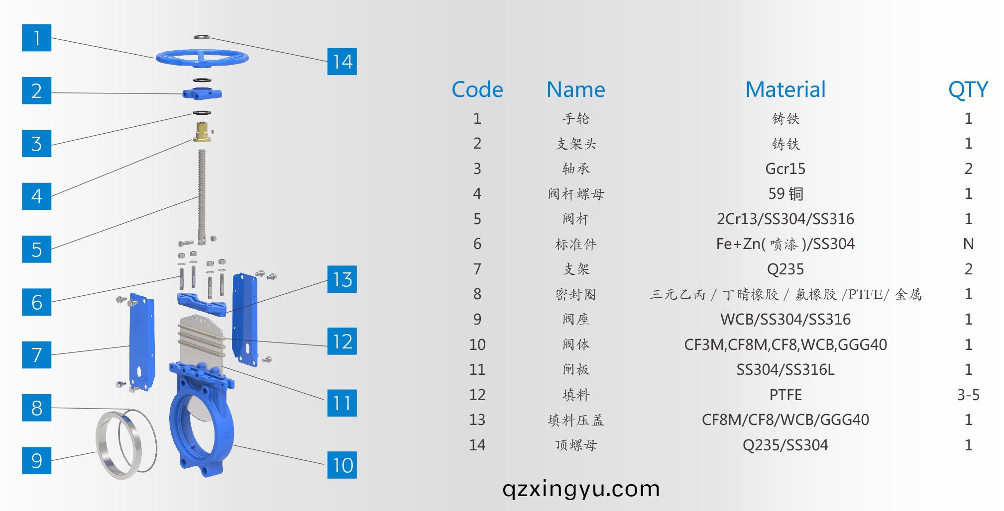 进口(kou)气动刀(dao)型(xing)闸阀(fa)多(duo)用(yong)于(yu)哪些(xie)领域2.jpg