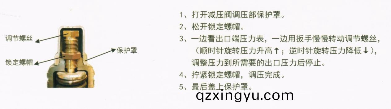 进口氧气减(jian)压阀(fa)的(de)压力(li)调节方法(fa)及注(zhu)意(yi)事项(xiang)3.jpg