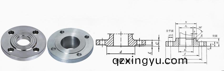 法兰(lan)标(biao)准(zhun)HGT20592(B)-09和HGT20592-09有什么区(qu)别5.jpg