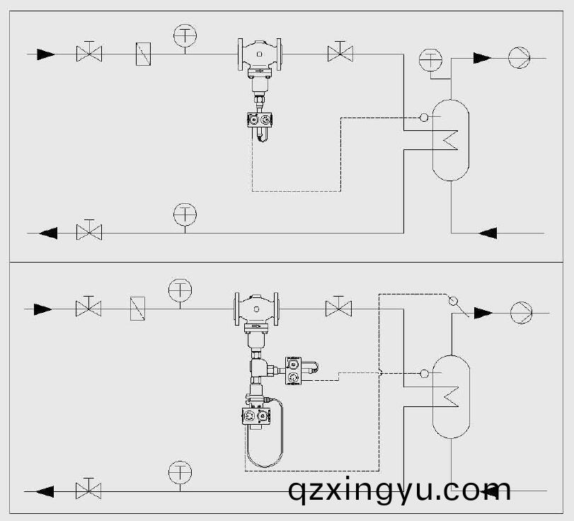 自(zi)力(li)式温(wen)度调节(jie)阀工作原理4.jpg