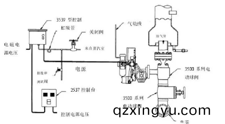 PCV阀作用(yong)是什么1.png