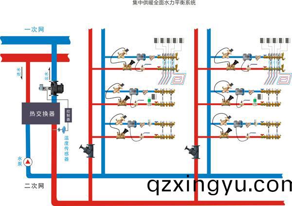 静(jing)态(tai)平衡阀和动态平衡(heng)阀(fa)的(de)工作原(yuan)理(li)及区别(bie)4.jpg