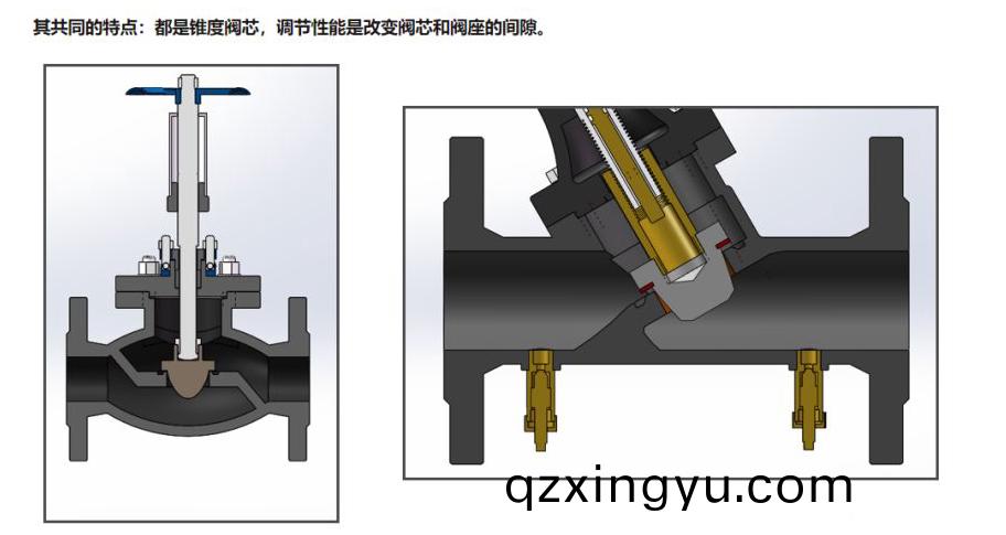 静(jing)态平(ping)衡(heng)阀(fa)和动态平衡阀的(de)工作原理(li)及(ji)区(qu)别3.jpg