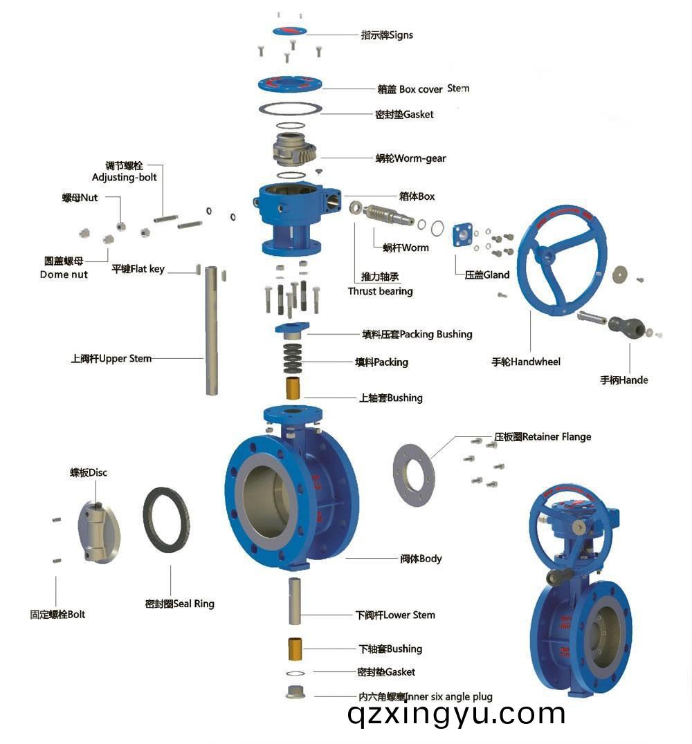 软(ruan)密封蝶阀和(he)硬(ying)密封蝶(die)阀的(de)区别(bie)1.jpeg